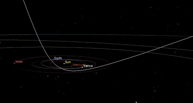 go to First Interstellar Asteroid Wows Scientists